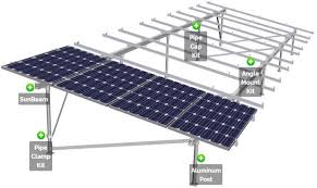 mount1 Ankit Solar Power